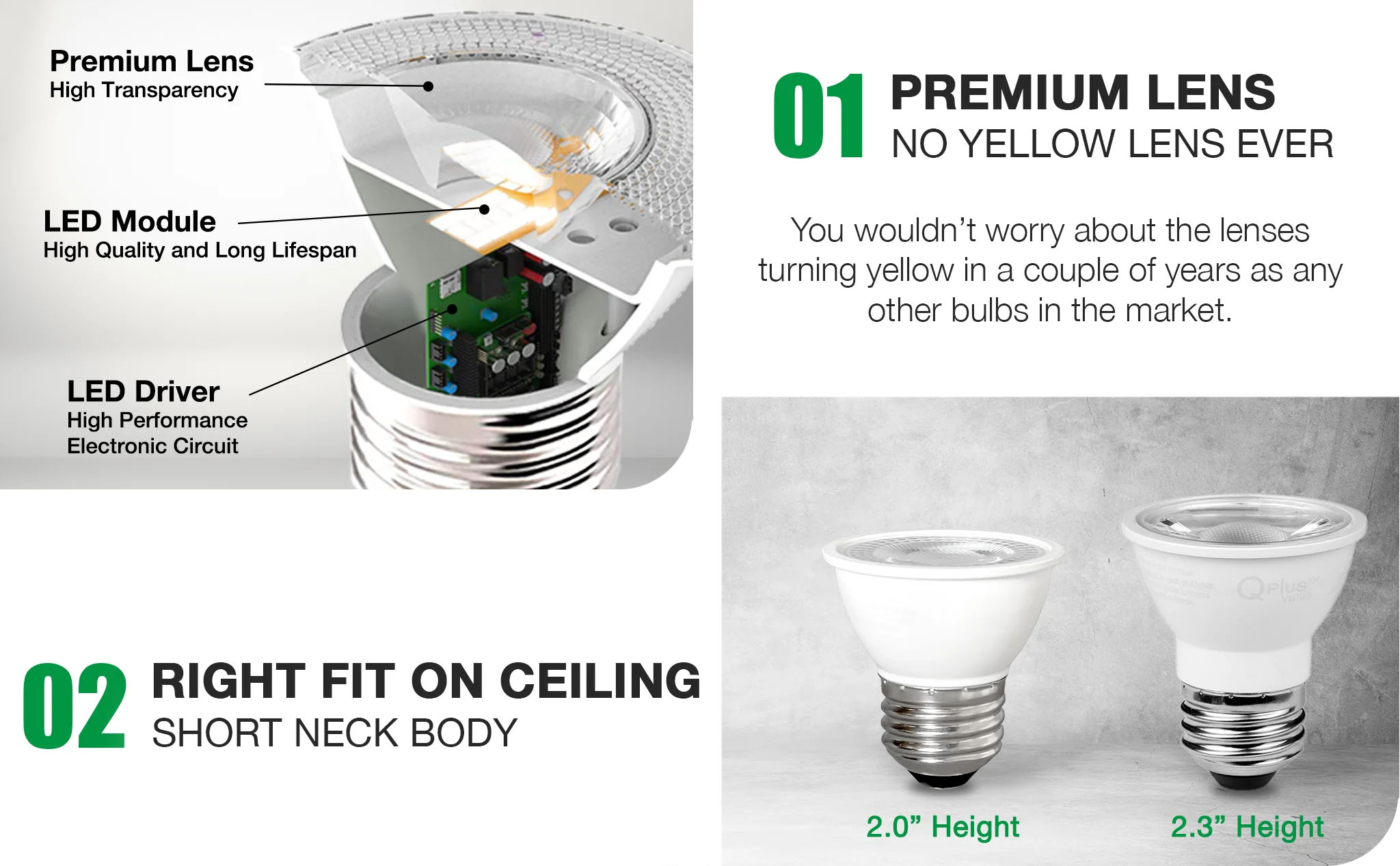 QPlus PAR16 LED Light Bulbs SIM COB Short Neck Ceiling Bulbs(图1)