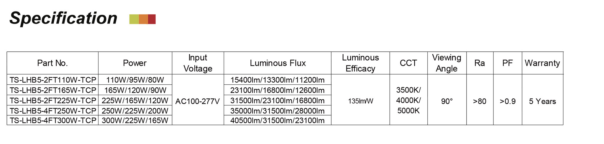 Qplus 2FT LED Linear High Bay,110W,14850lm,120-277V, CCT&Watt Adjustable,0-10V Dim(图3)